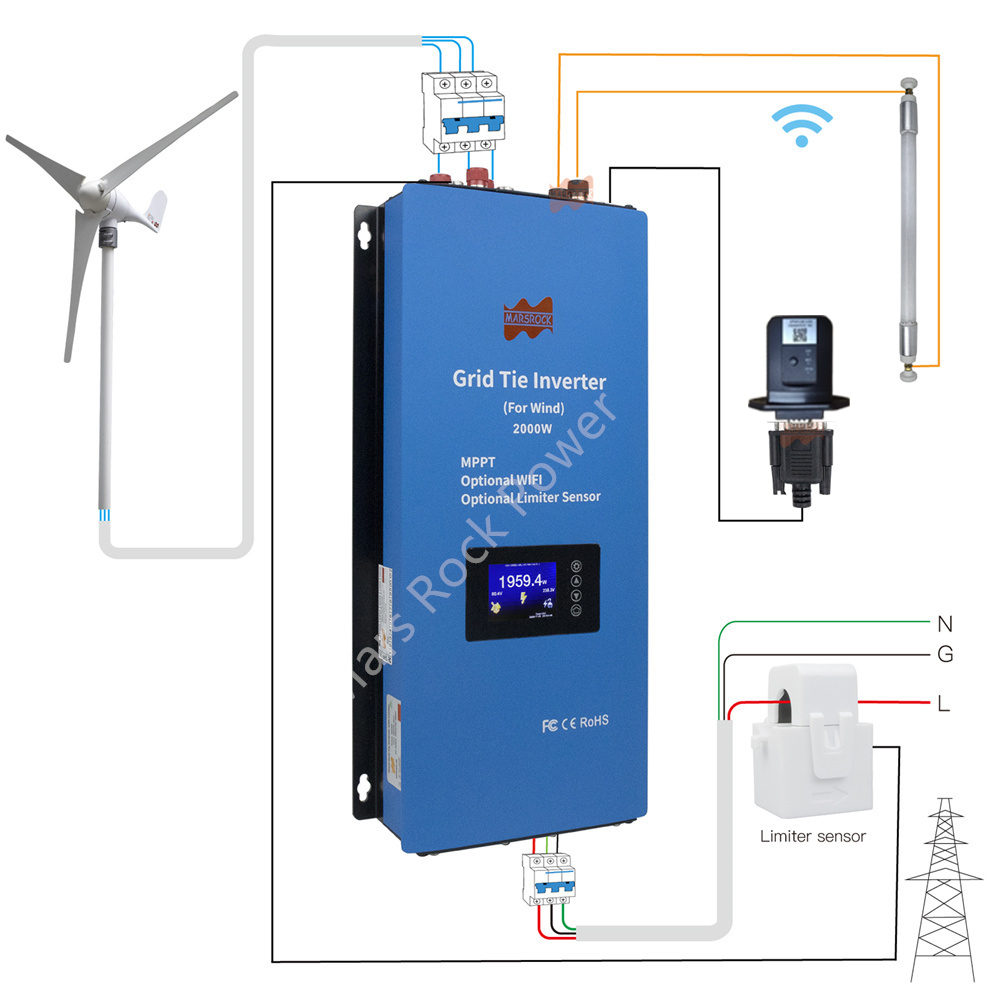 Grid Tie Inverter Limiter 2000W - 2000W 48V Ac Mppt Windomvormer Met
