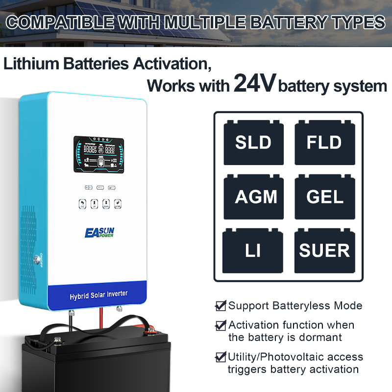EASUN POWER 4000W 24V Off Grid - Grid Tie Inverter Limiter 2000W recensie en prijs