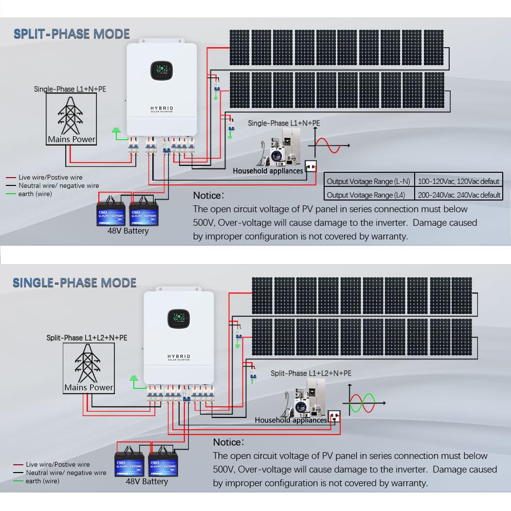 Y&H 10KW Hybride Solar Inverte - Split Phase Inverter 10Kw 110V 220V recensie en prijs
