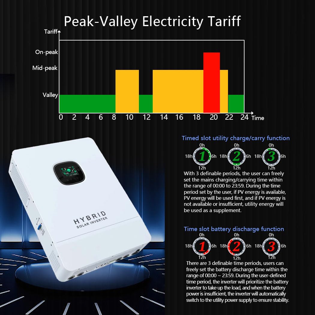 Y&H 10KW hybride zonne-omvorme - Split Phase Inverter 10Kw 110V 220V recensie en prijs