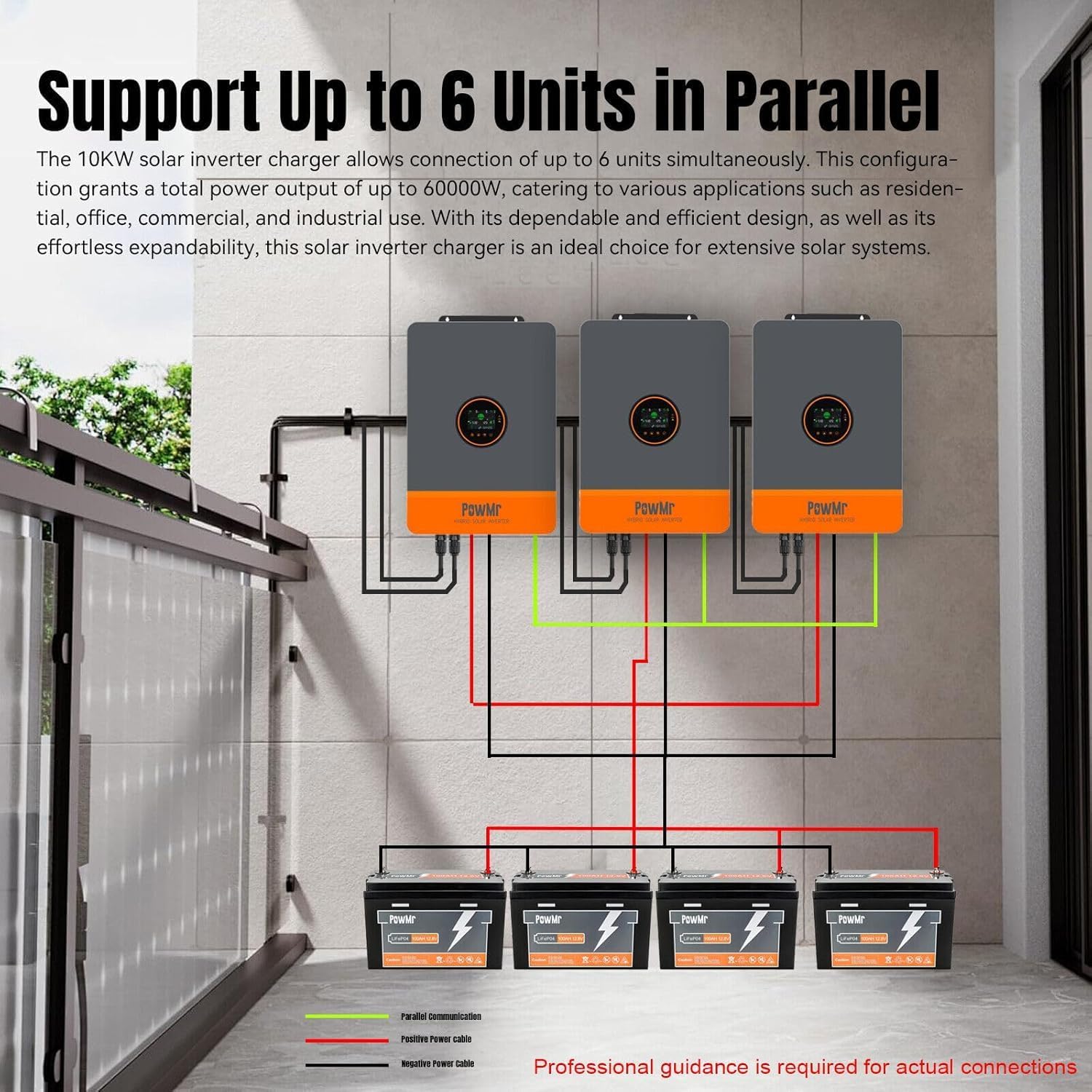 PowMr 16KW 10KW Split-Phase Om - Split Phase Inverter 10Kw 110V 220V recensie en prijs