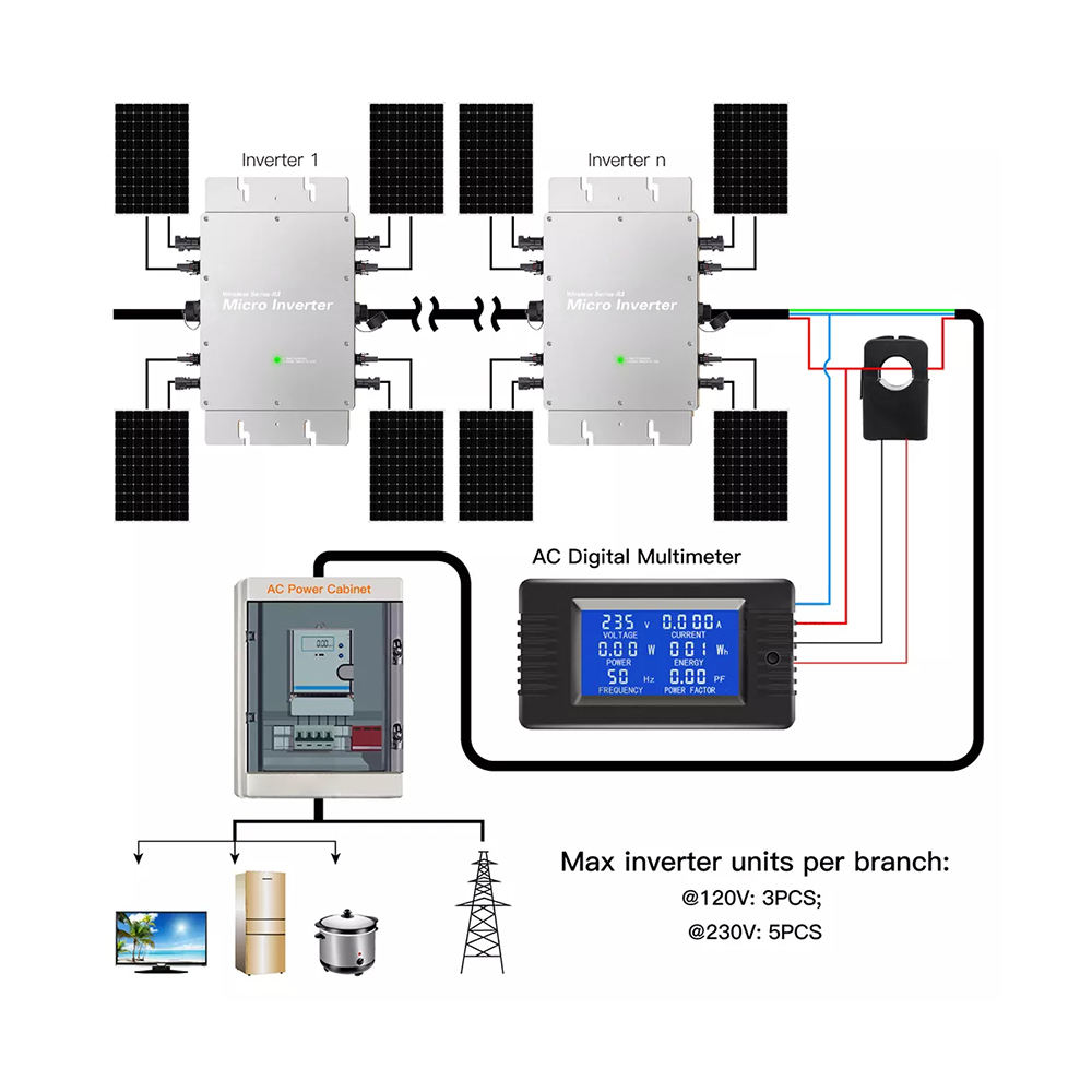Micro-omvormer 1200W 1400W 160 - Micro Inverter 1400W Solar Grid Tie recensie en prijs